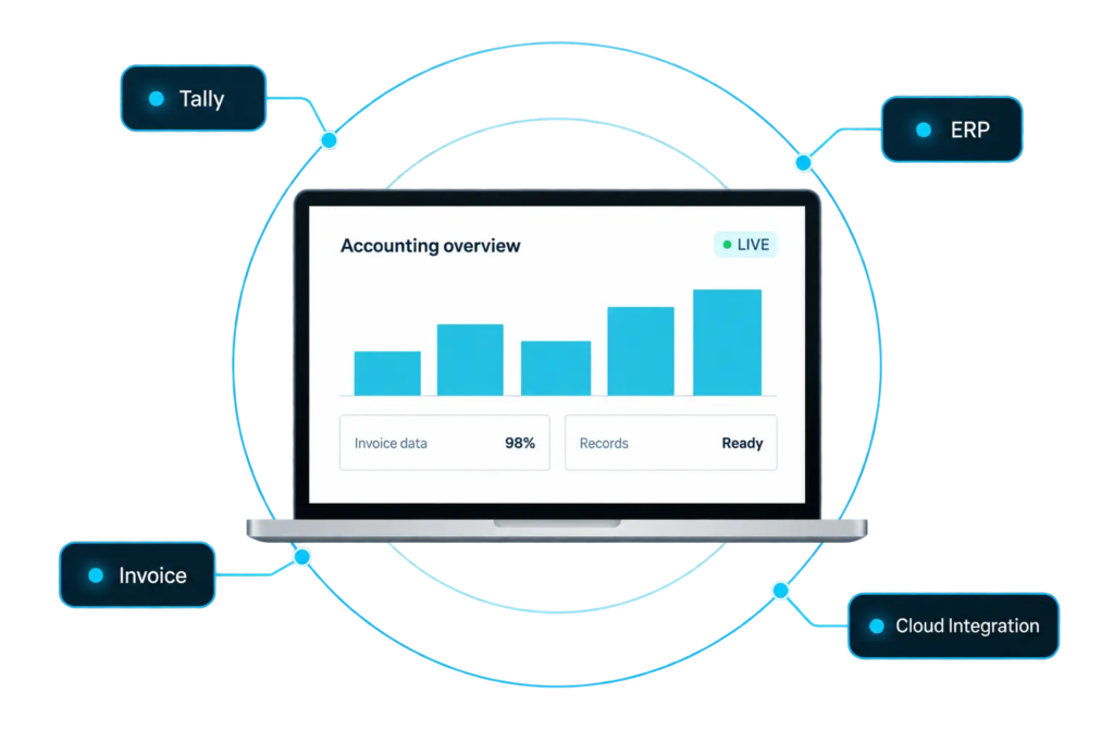 e-invoicing-dashboard